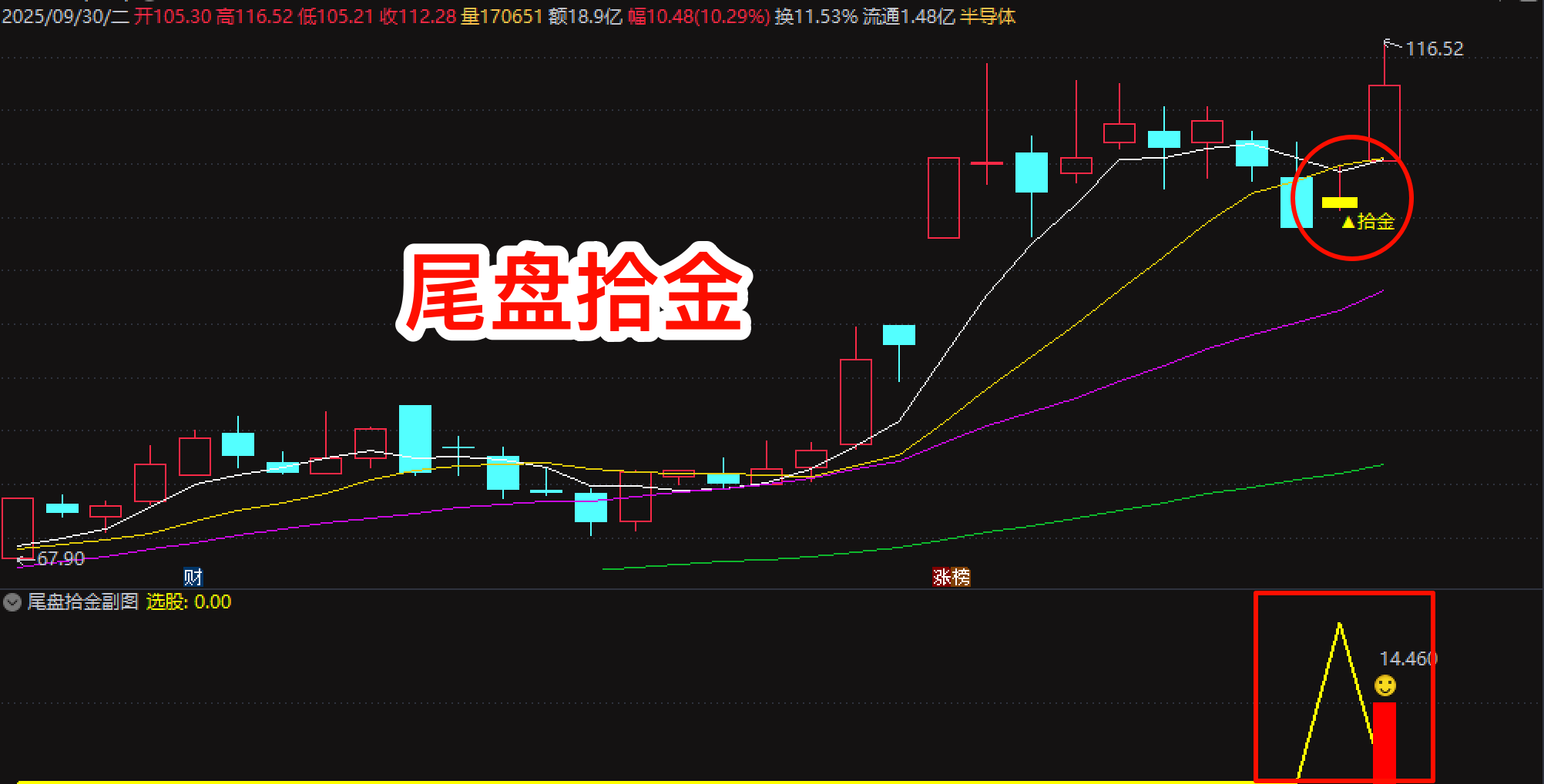 【尾盘拾金】通达信指标公式1主1副源码
