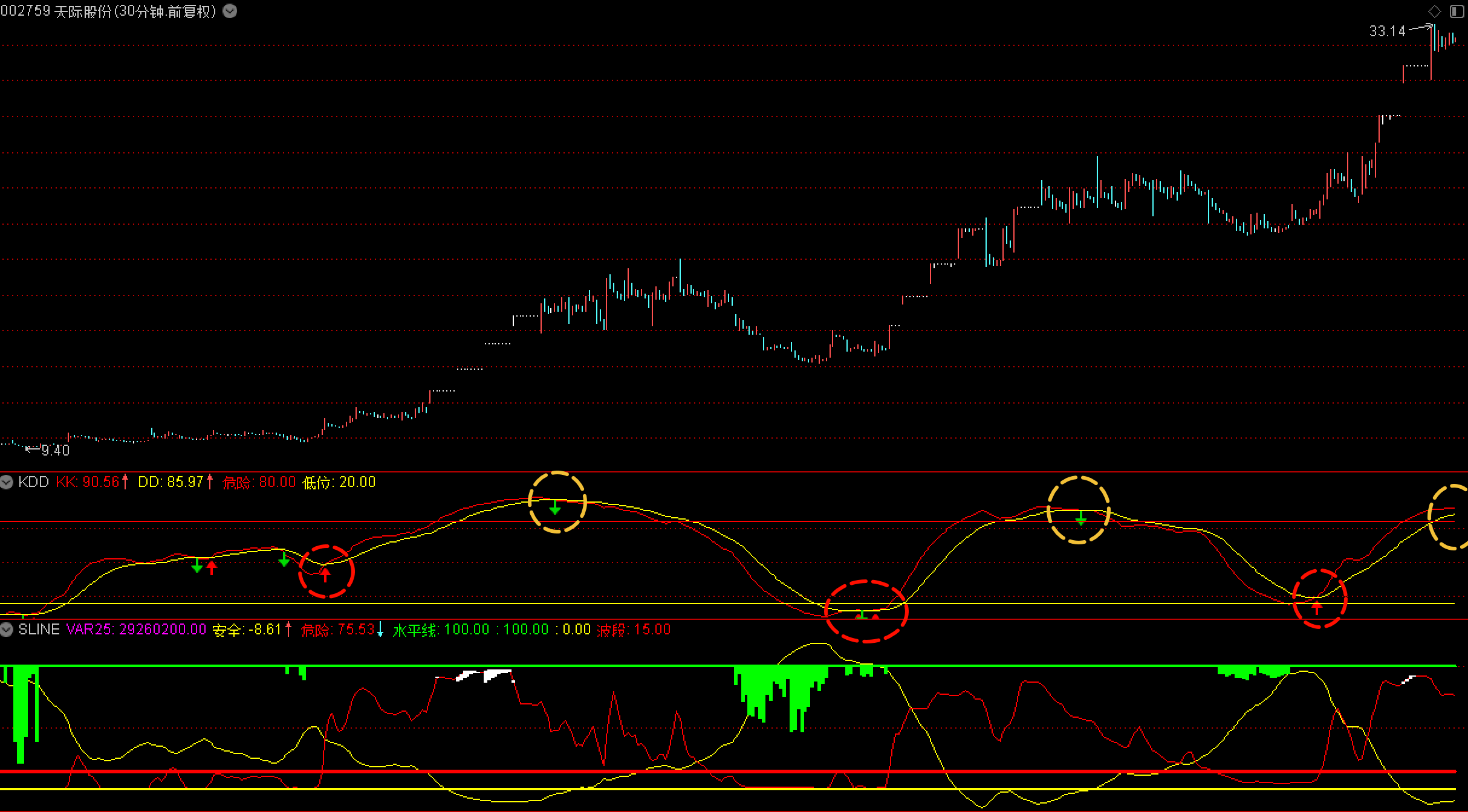 三剑客安装包，解压后可用